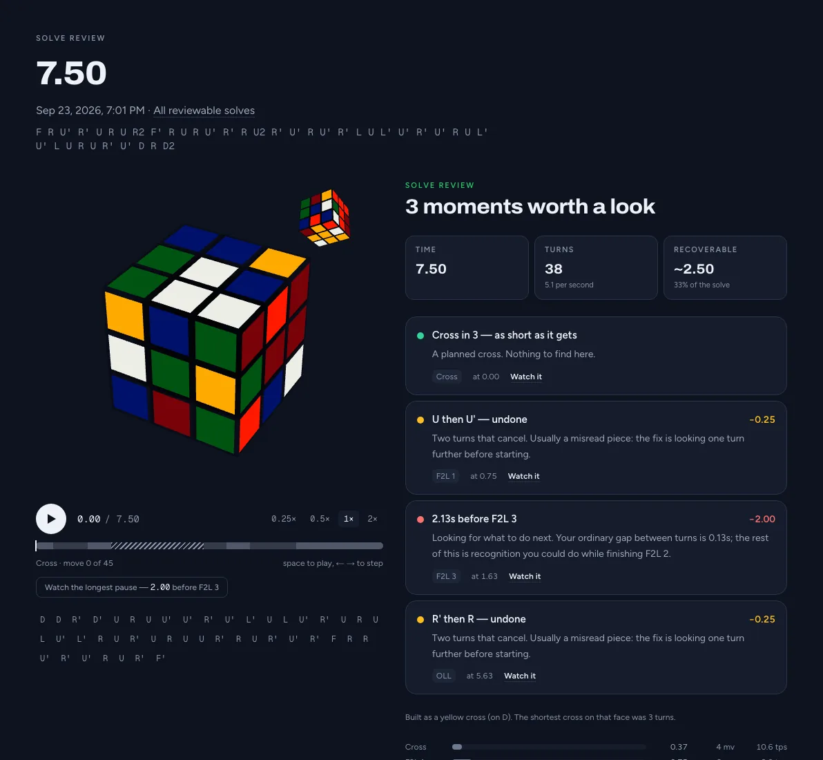 A solve review: the replay cube beside three moments — a three-move cross credited as optimal, a turn undone, and a two-second pause before the third pair.